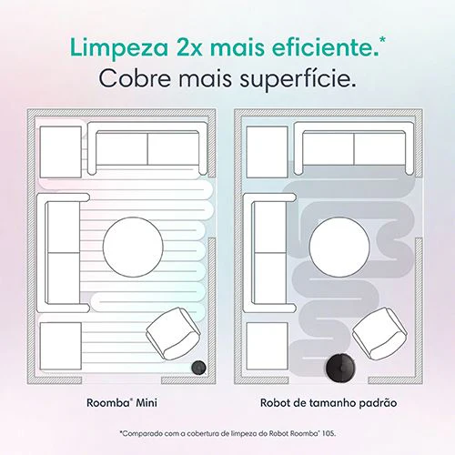 Imagem do produto 5
